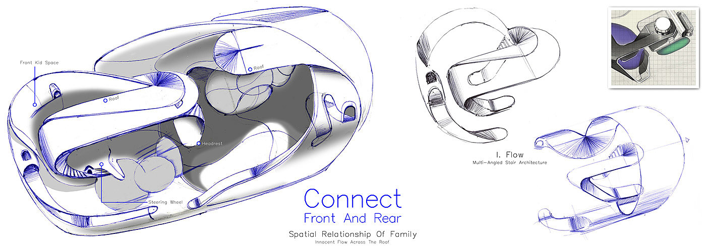 Hand drawn，public，Illustration，sample reels，