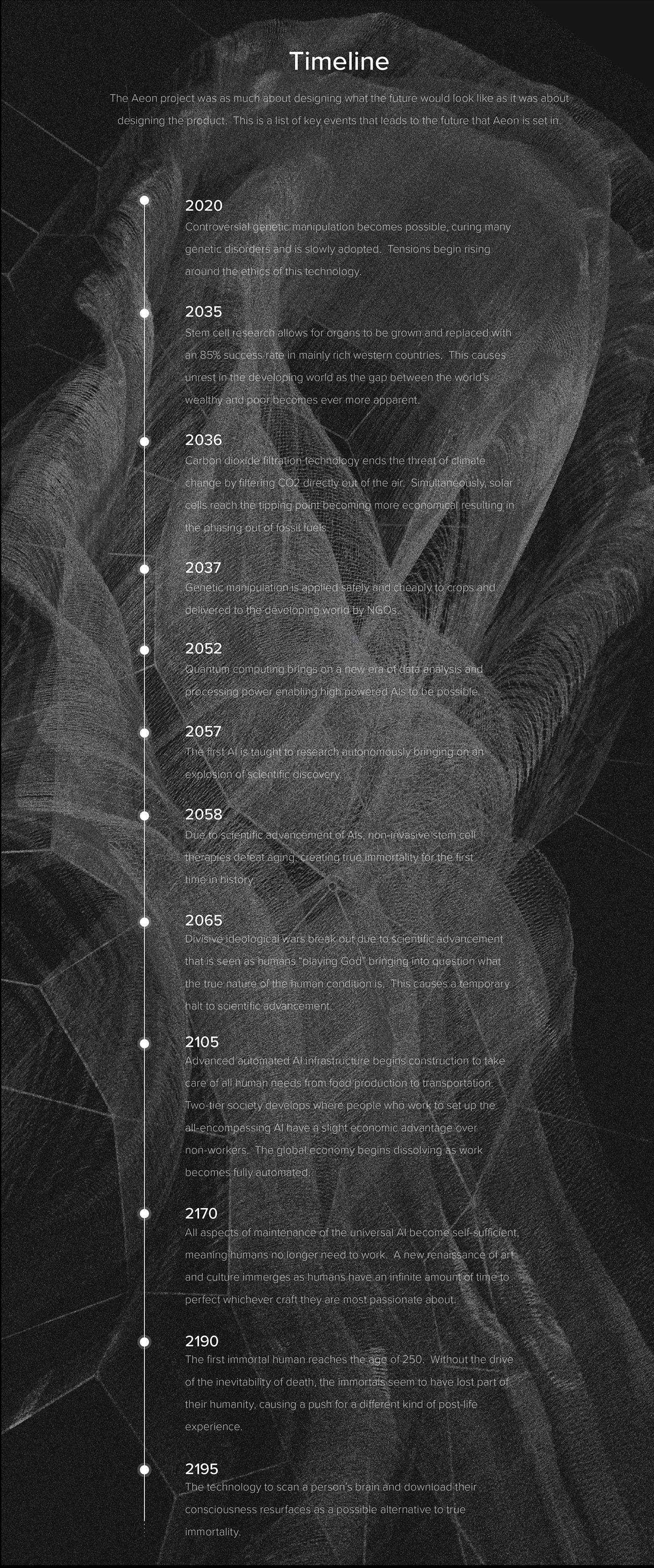 conceptual design，Wearable design，digitization，Super future，