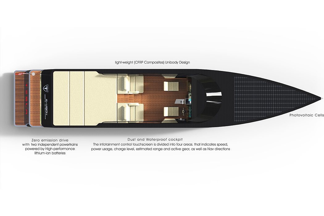 clean energy，Lithium ion battery，Concept ship，E-Vision，