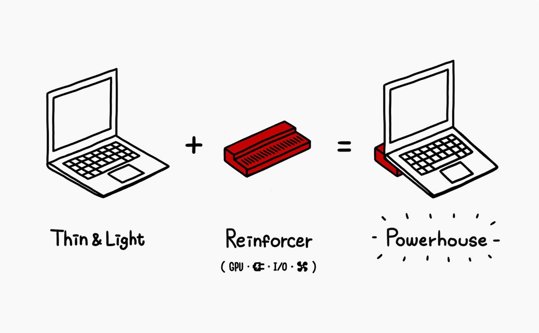 Microsoft XYV，conceptual design，notebook，Digital，