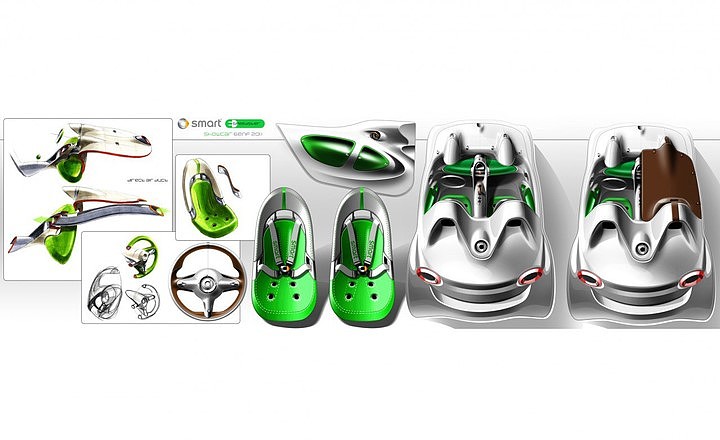 Hand drawn，Automobile design，smart，