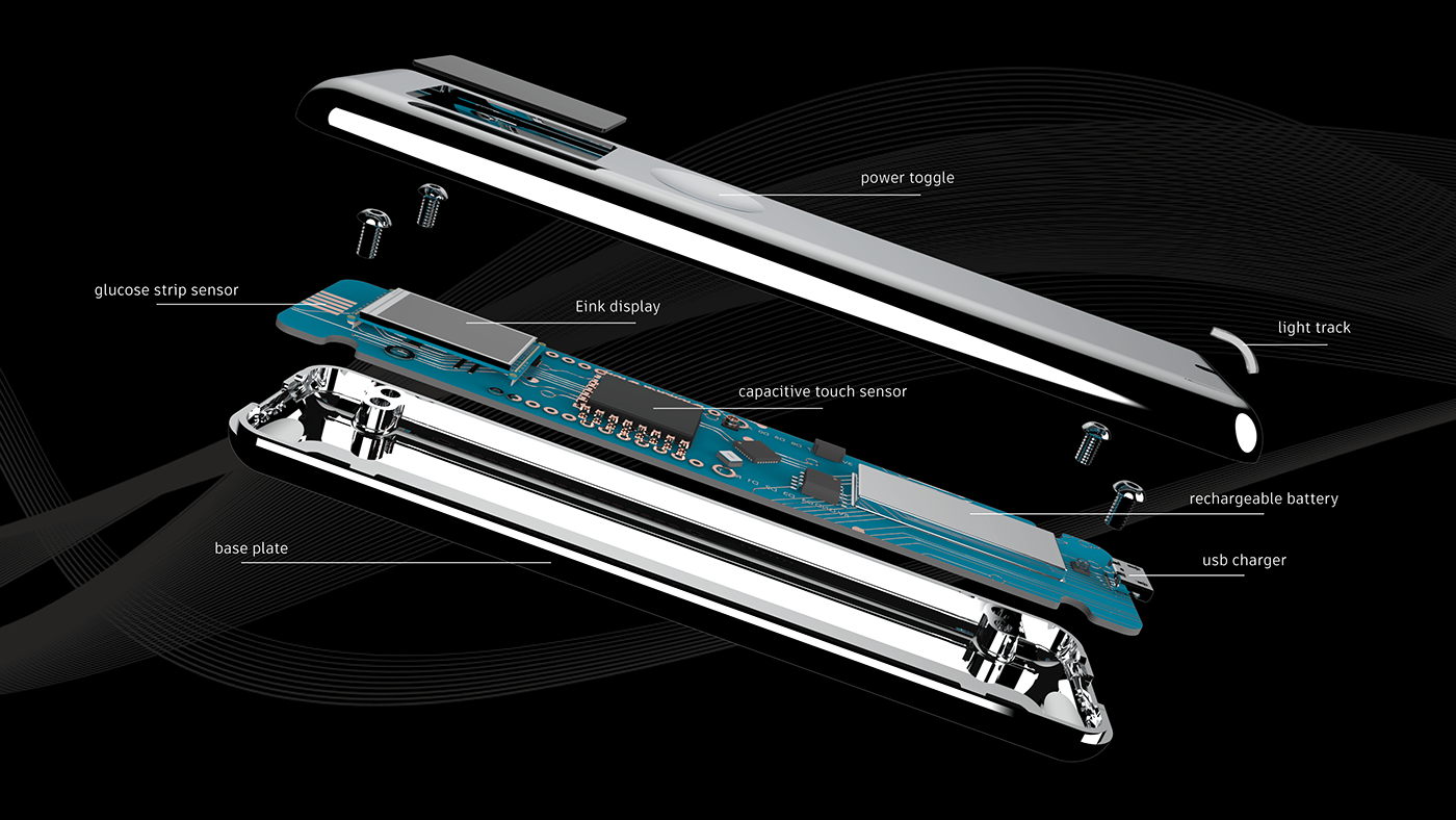 Medical equipment，Minimalist design ，Detection pen，Blood glucose meter，