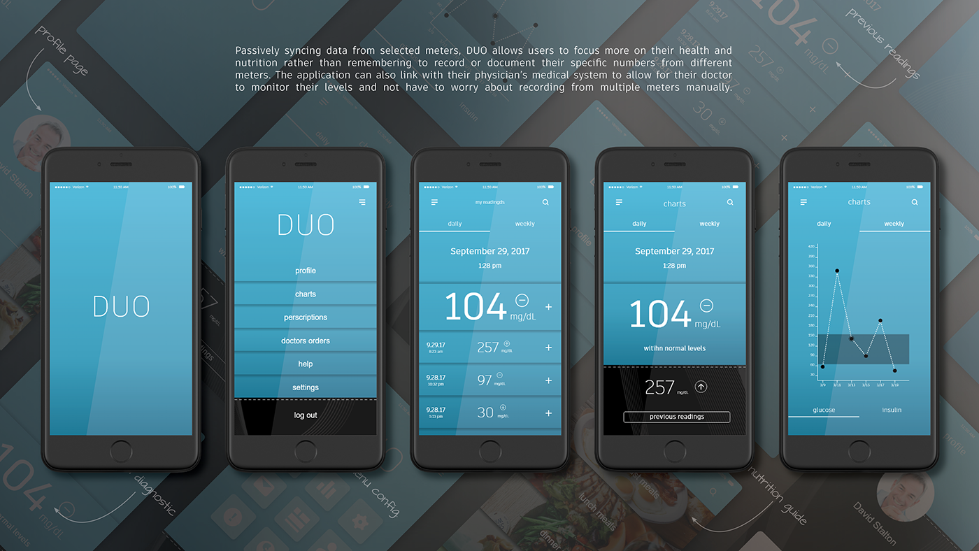 Medical equipment，Minimalist design ，Detection pen，Blood glucose meter，