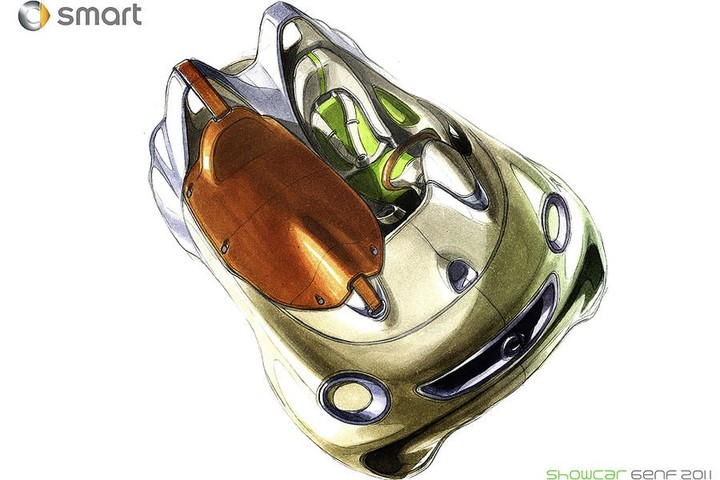 Hand drawn，Automobile design，smart，