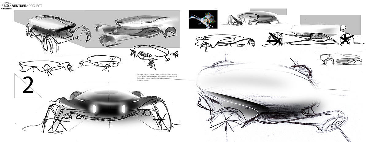 modern，Concept Car，Streamline body，automobile，Future car，