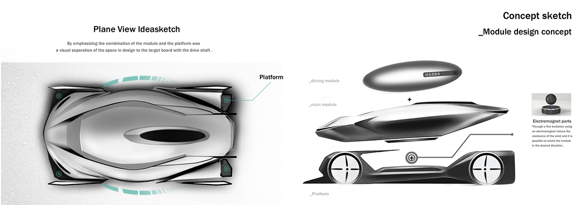 Mazda，gt，Super car，Concept Car，