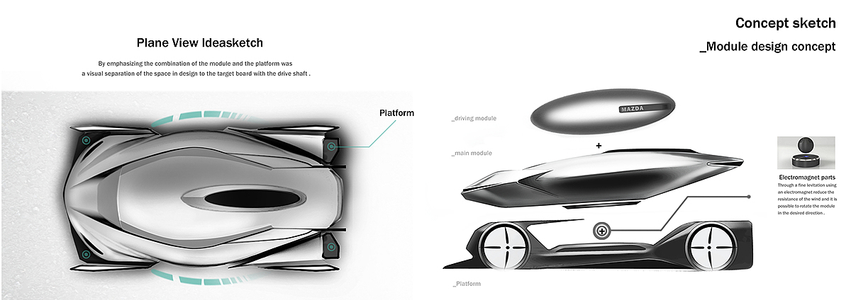 Mazda，gt，Super car，Concept Car，