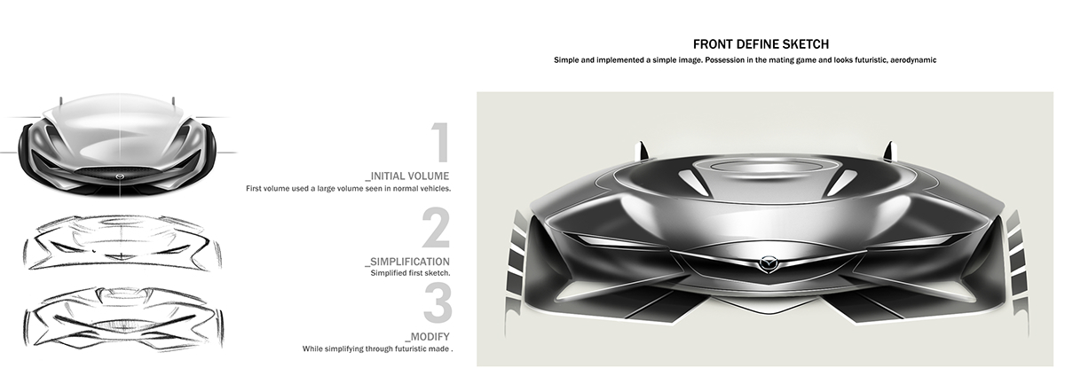 Mazda，gt，Super car，Concept Car，