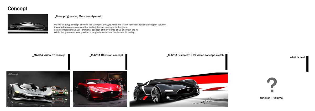 Mazda，gt，Super car，Concept Car，