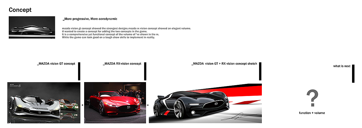 Mazda，gt，Super car，Concept Car，