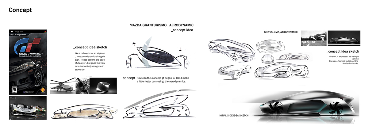 Mazda，gt，Super car，Concept Car，