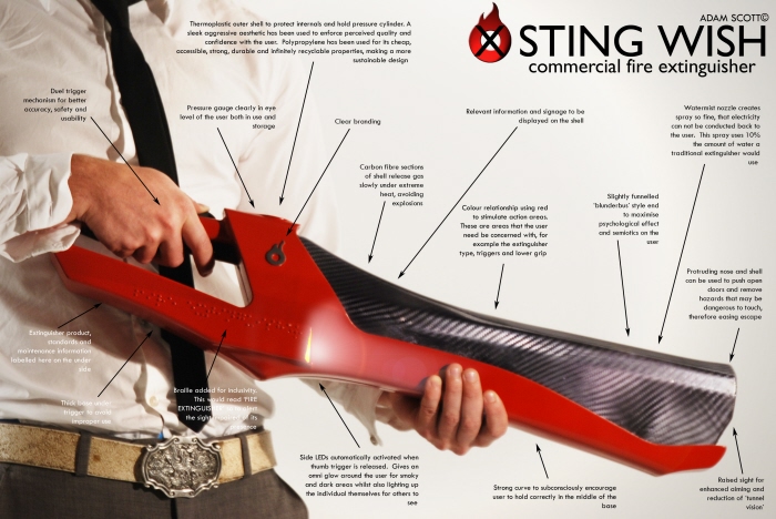 Safety equipment，Fire Extinguisher，