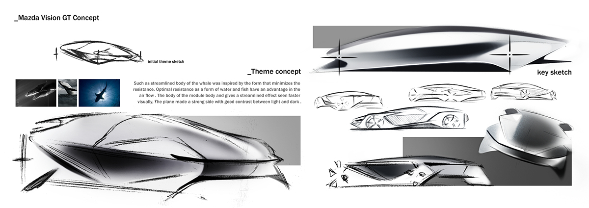 Mazda，gt，Super car，Concept Car，