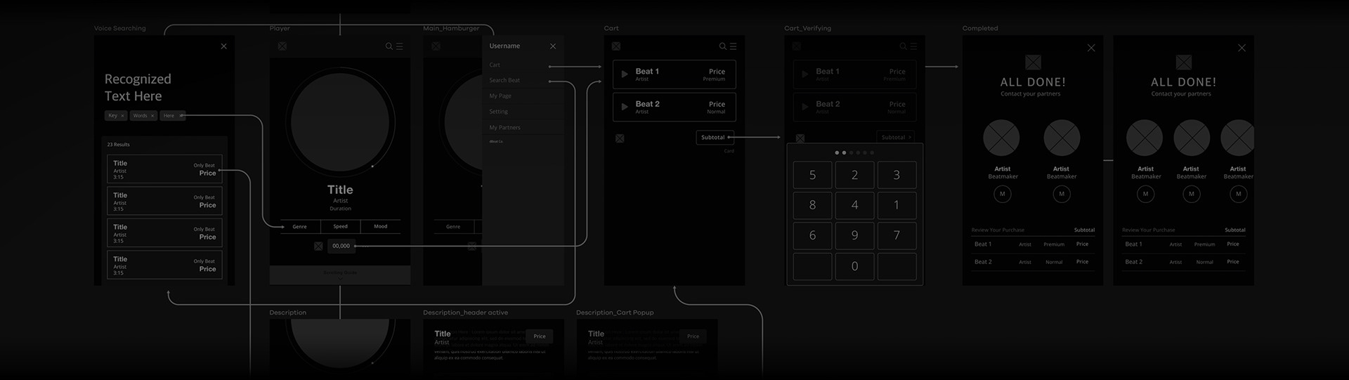 music，industrial design，Intelligent products，