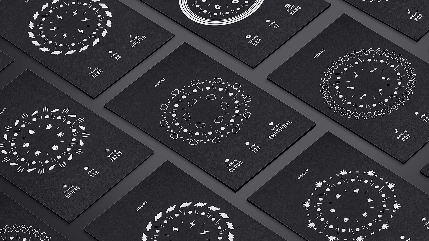 music，industrial design，Intelligent products，