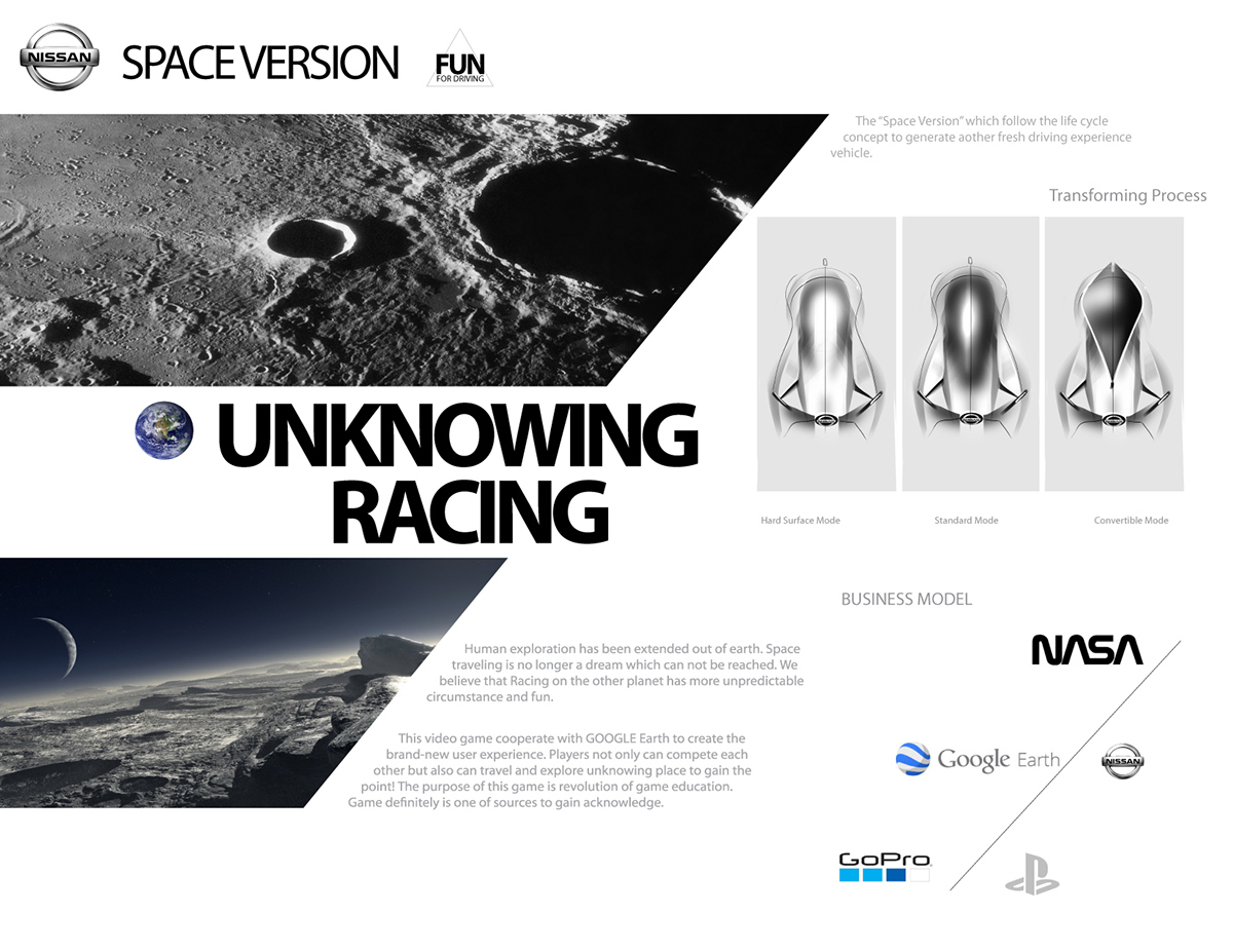 Nissan，Concept Car，Three wheeled vehicle，Future sports car，