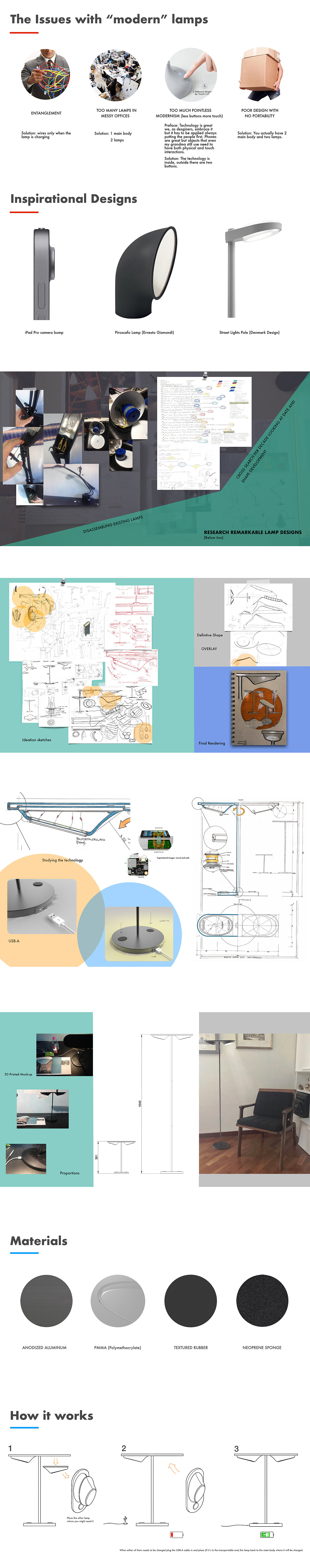 originality，Lighting tools，Desk lamp，wireless，
