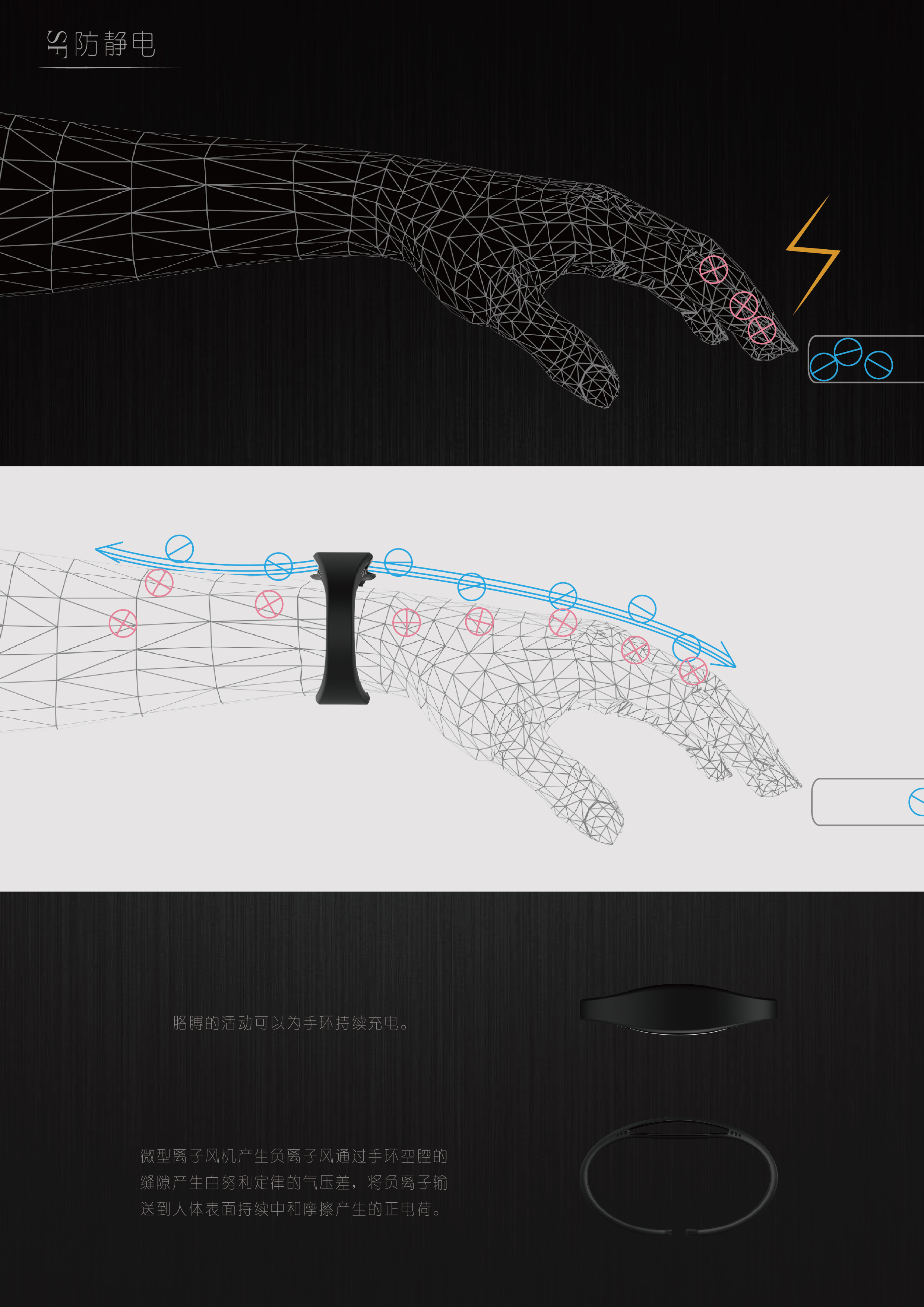 Bracelet，concept，science and technology，static electricity，wear，life，