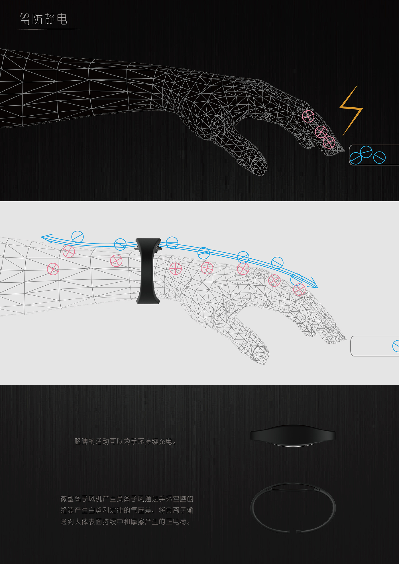 Bracelet，concept，science and technology，static electricity，wear，life，