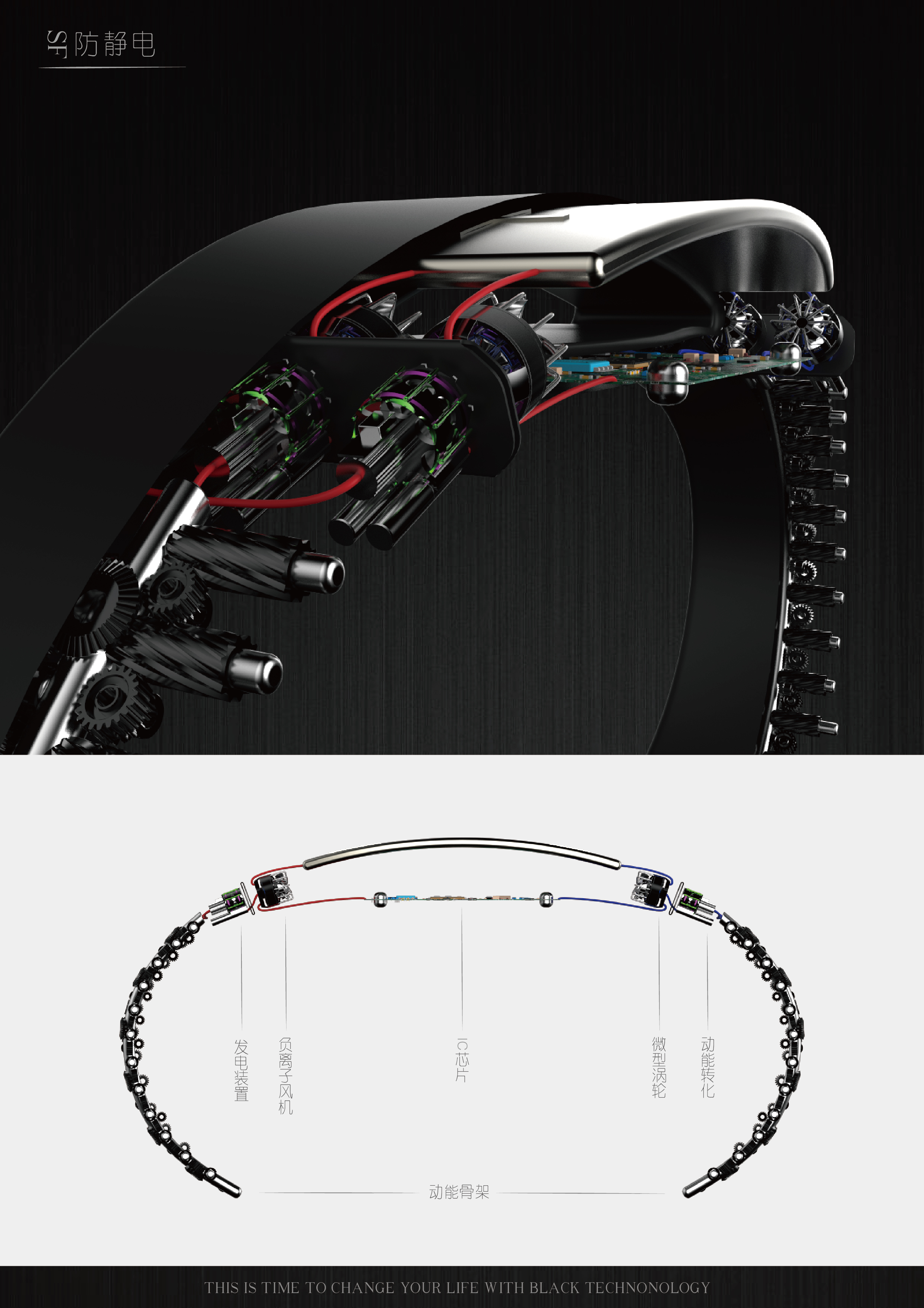 Bracelet，concept，science and technology，static electricity，wear，life，