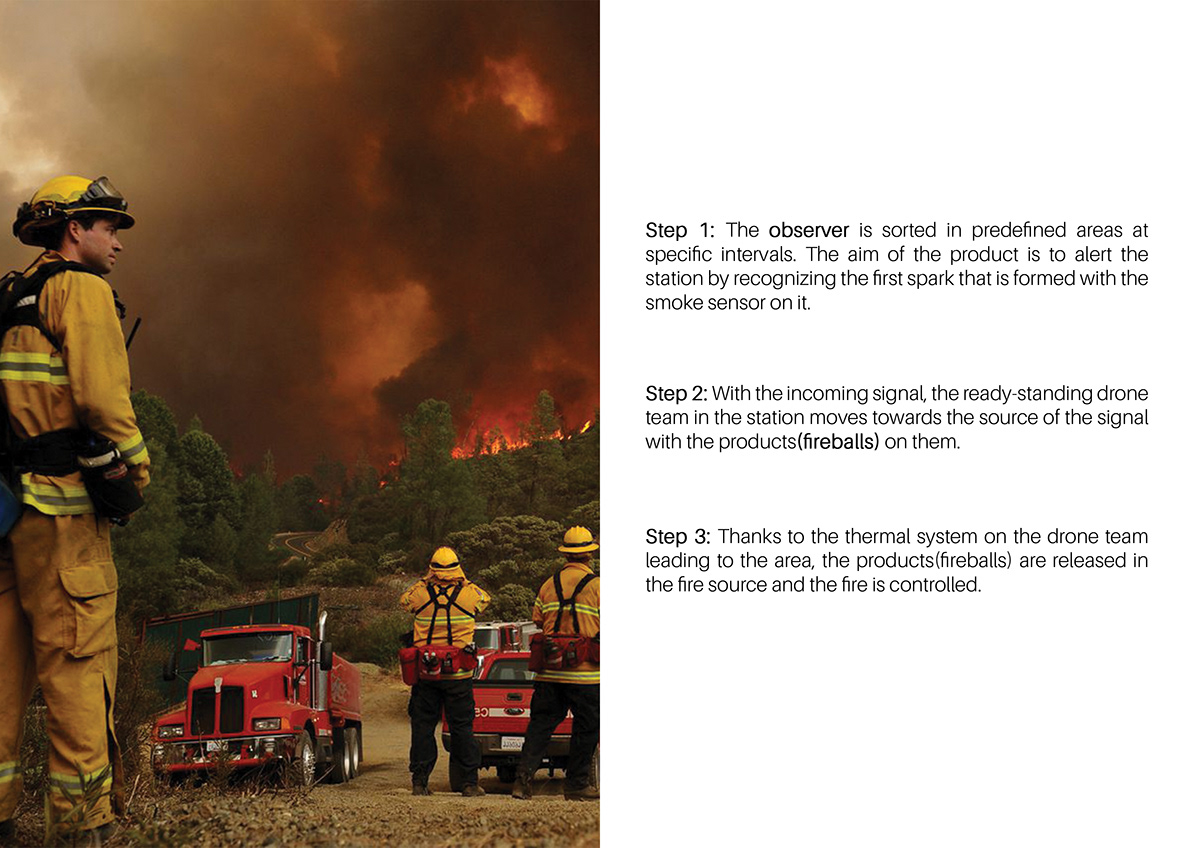 industrial design，conceptual design，Fire fighting tools，Fire fighting tools，