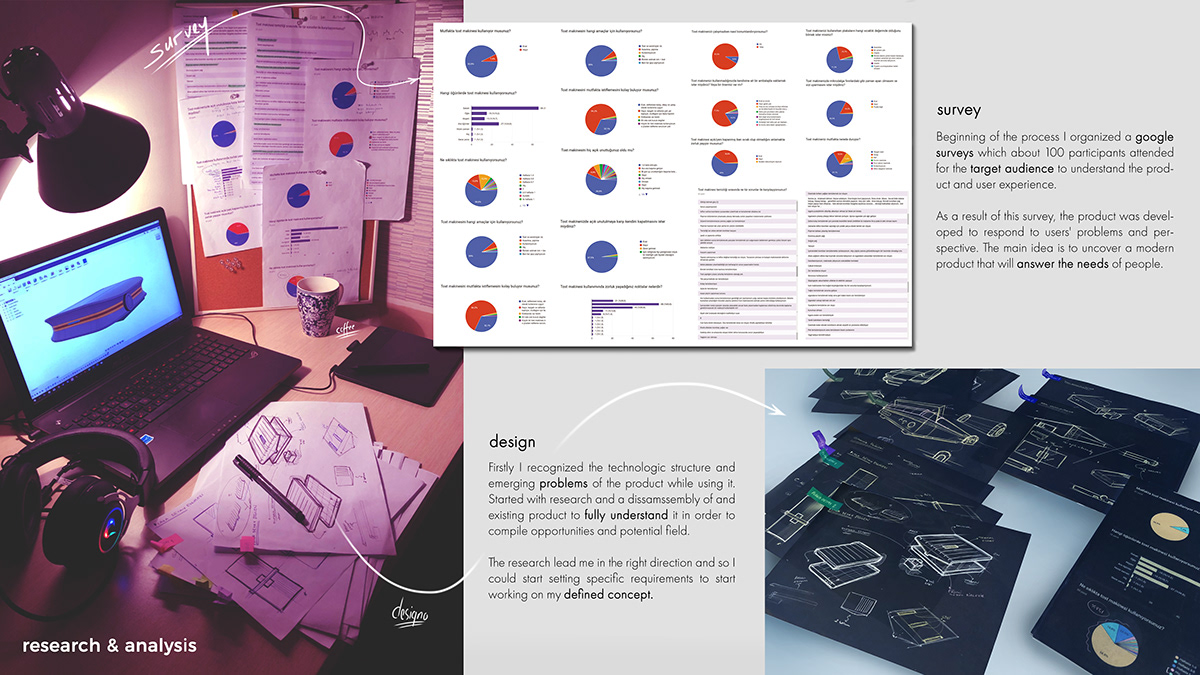 Household Electric Appliances，Kitchen appliances，toaster，Grill，