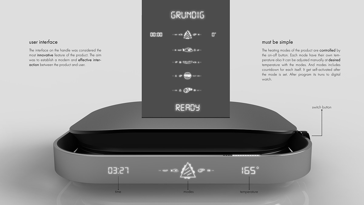 Household Electric Appliances，Kitchen appliances，toaster，Grill，