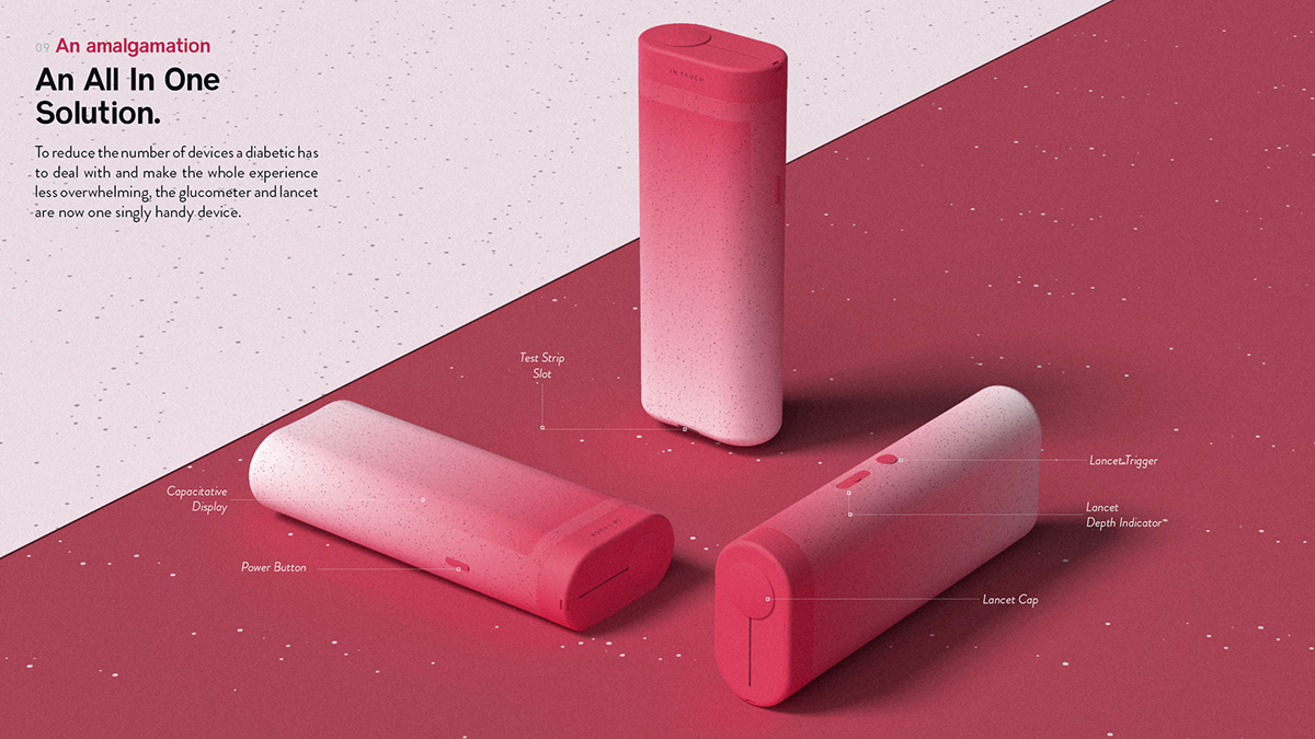 product design，Medical design，Blood glucose meter，INTOUCH，