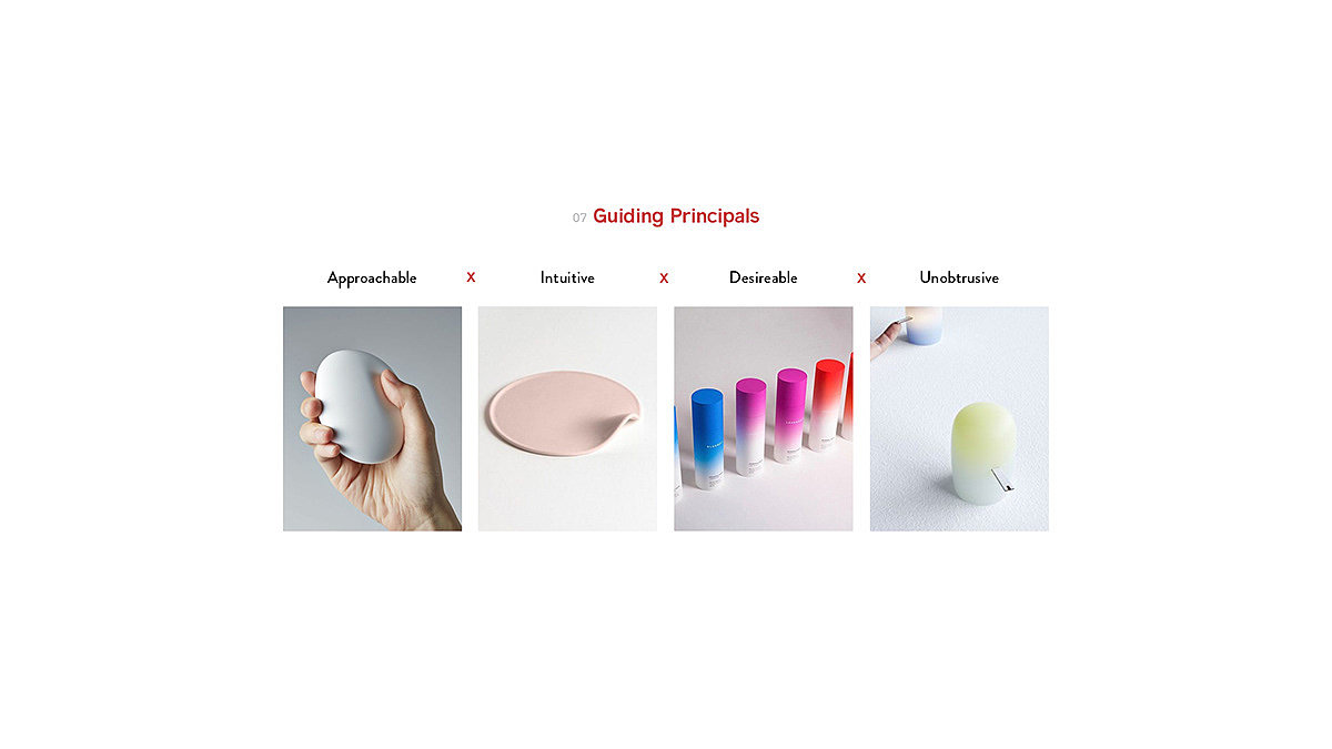 product design，Medical design，Blood glucose meter，INTOUCH，