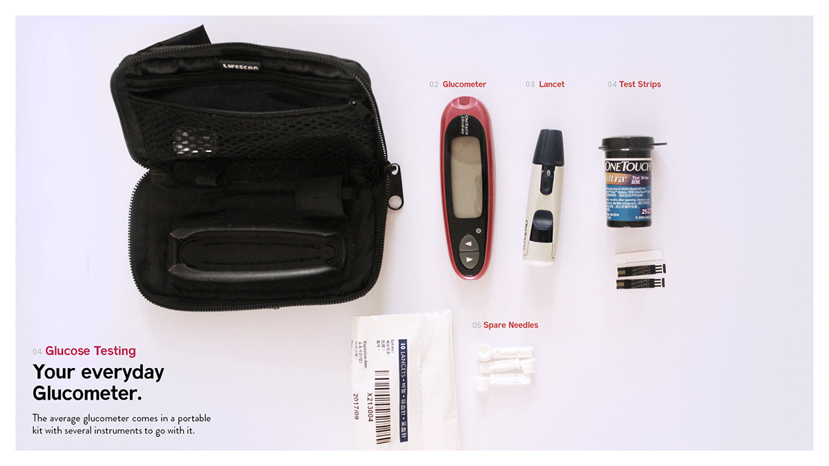 product design，Medical design，Blood glucose meter，INTOUCH，