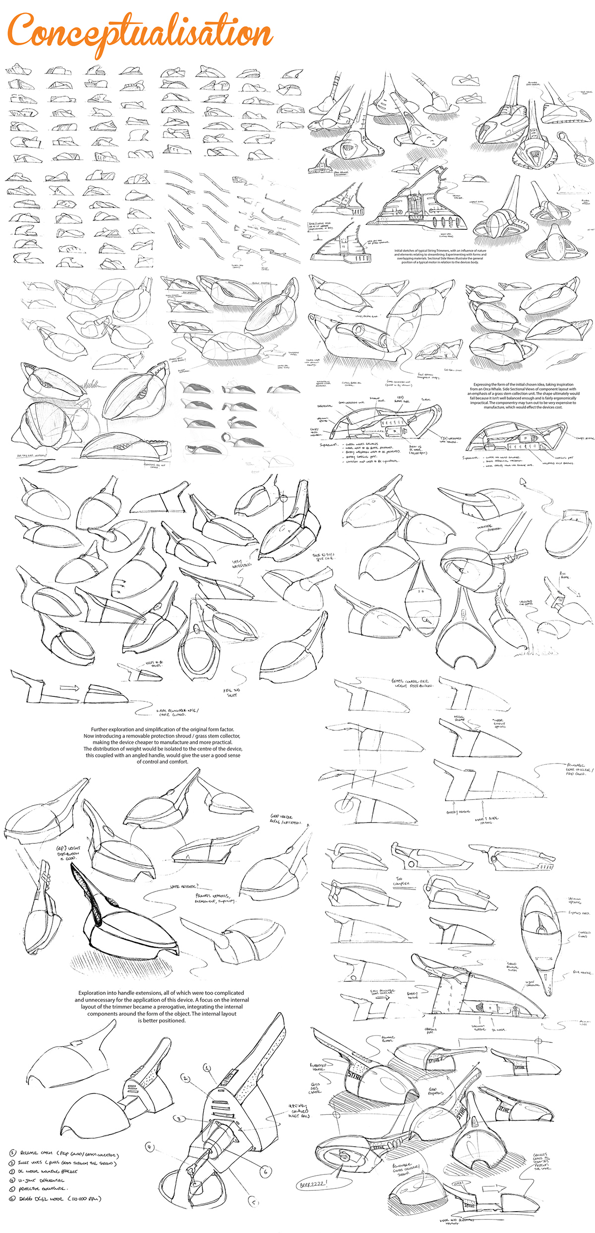 industrial design，product design，tool，