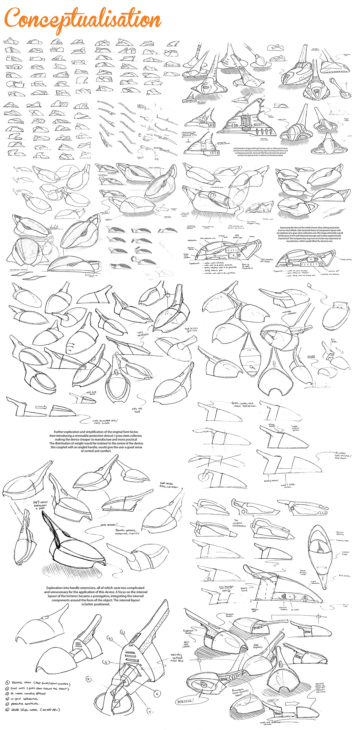 industrial design，product design，tool，