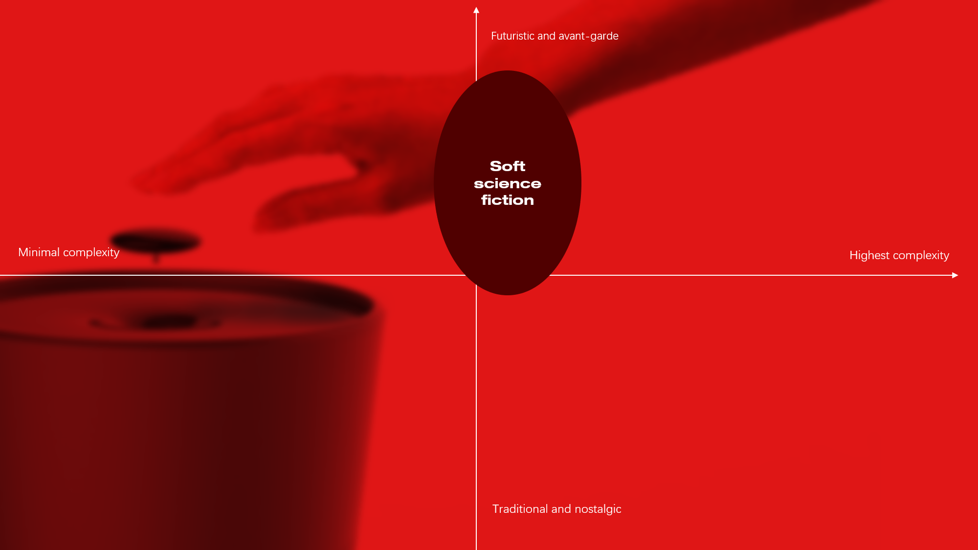 human-computer interaction，Humidifier，Household products，future，Interesting，