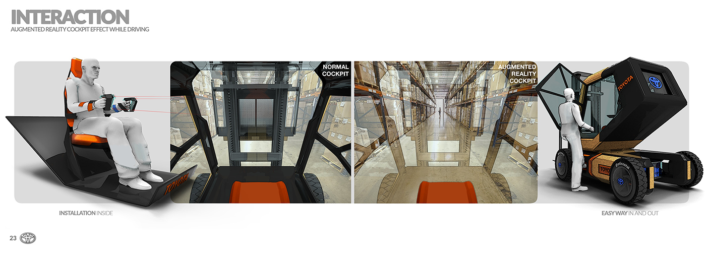 vehicle，industrial design，Cool，