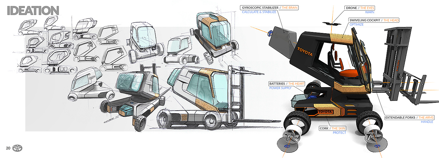 vehicle，industrial design，Cool，