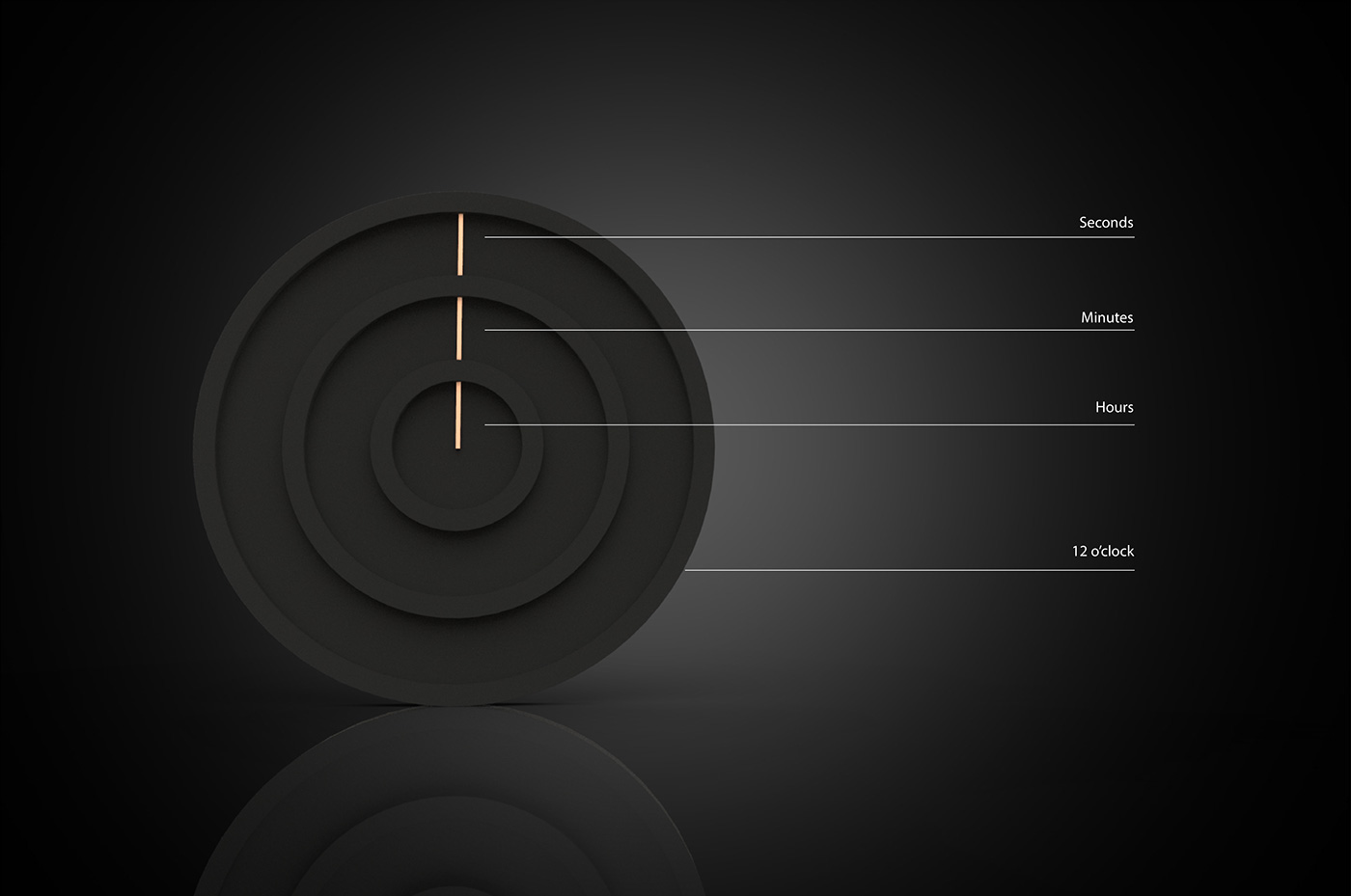 broken line，time，clocks and watches，black，Lucas Avenas，