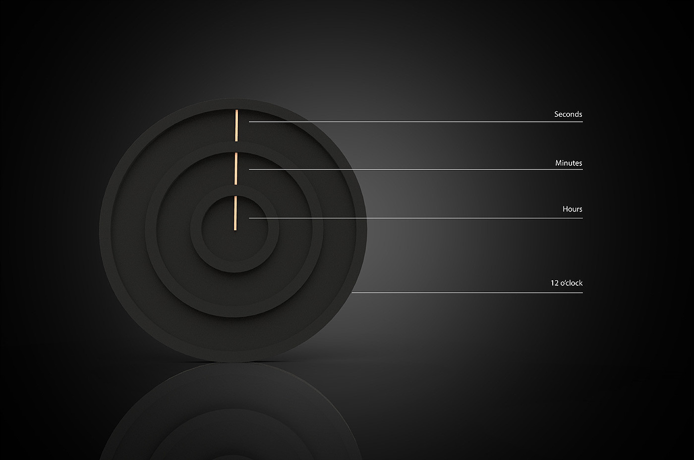 broken line，time，clocks and watches，black，Lucas Avenas，