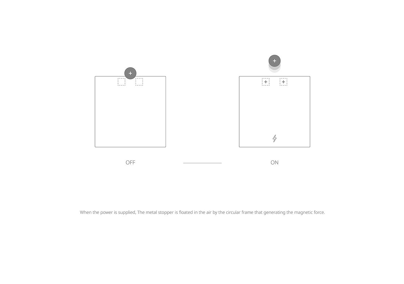 Dawn By SJ，the republic of korea，magnetic suspension，Humidifier，
