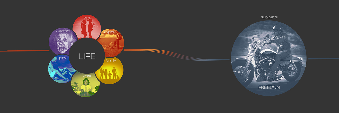 renault，leisure time，draft，Hand drawn，automobile，