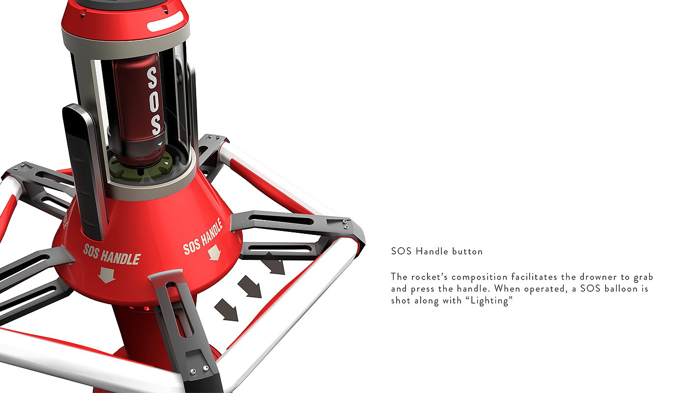 Idea Award，SOS Rocket，recco ，industrial design，SOS water rescue device，