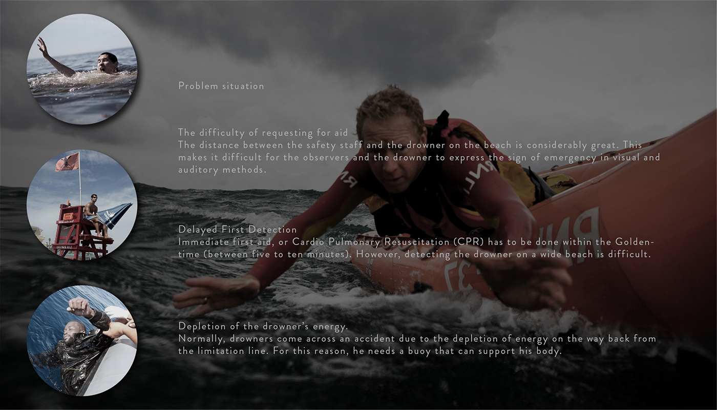 Idea Award，SOS Rocket，recco ，industrial design，SOS water rescue device，