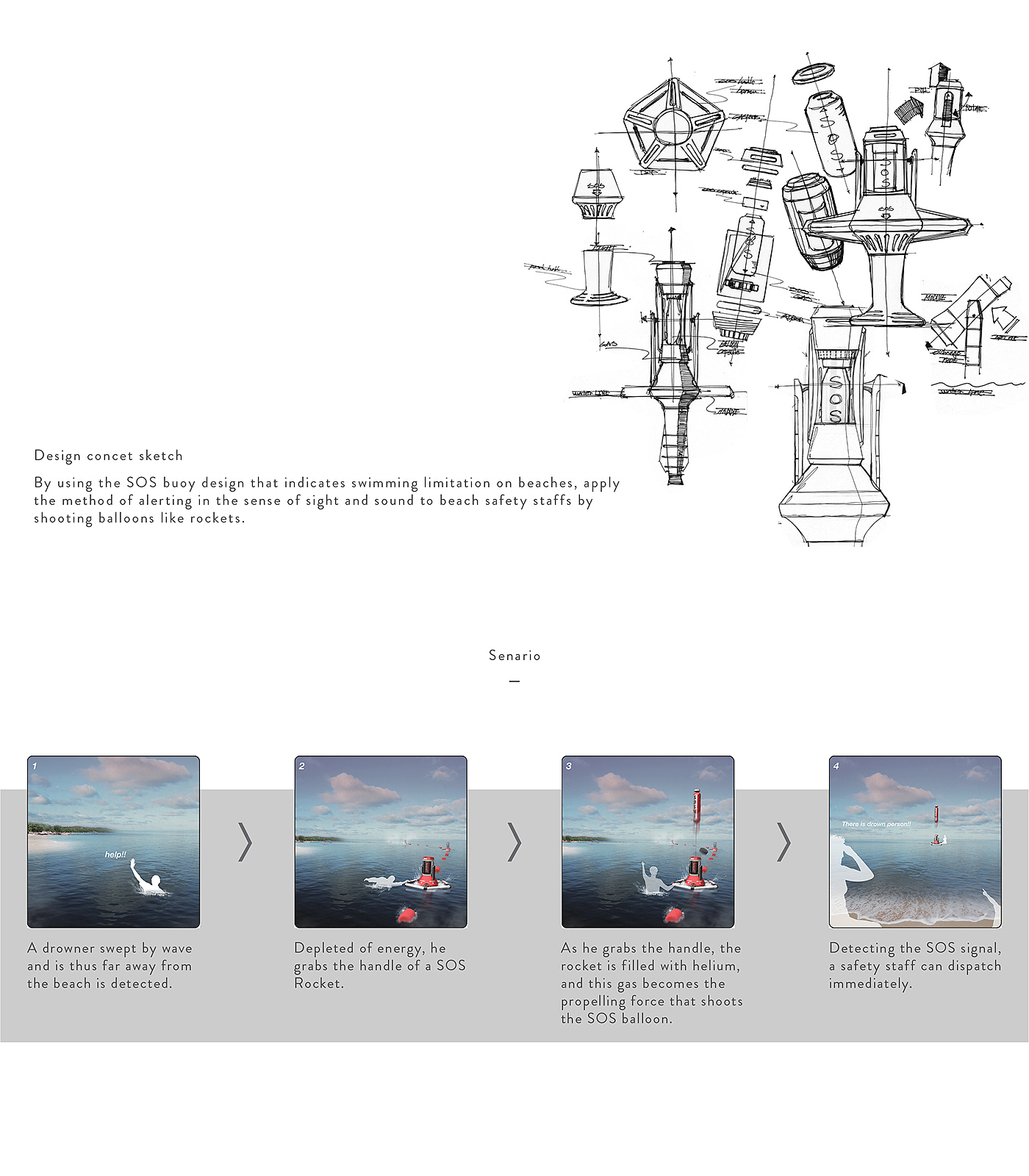 Idea Award，SOS Rocket，recco ，industrial design，SOS water rescue device，