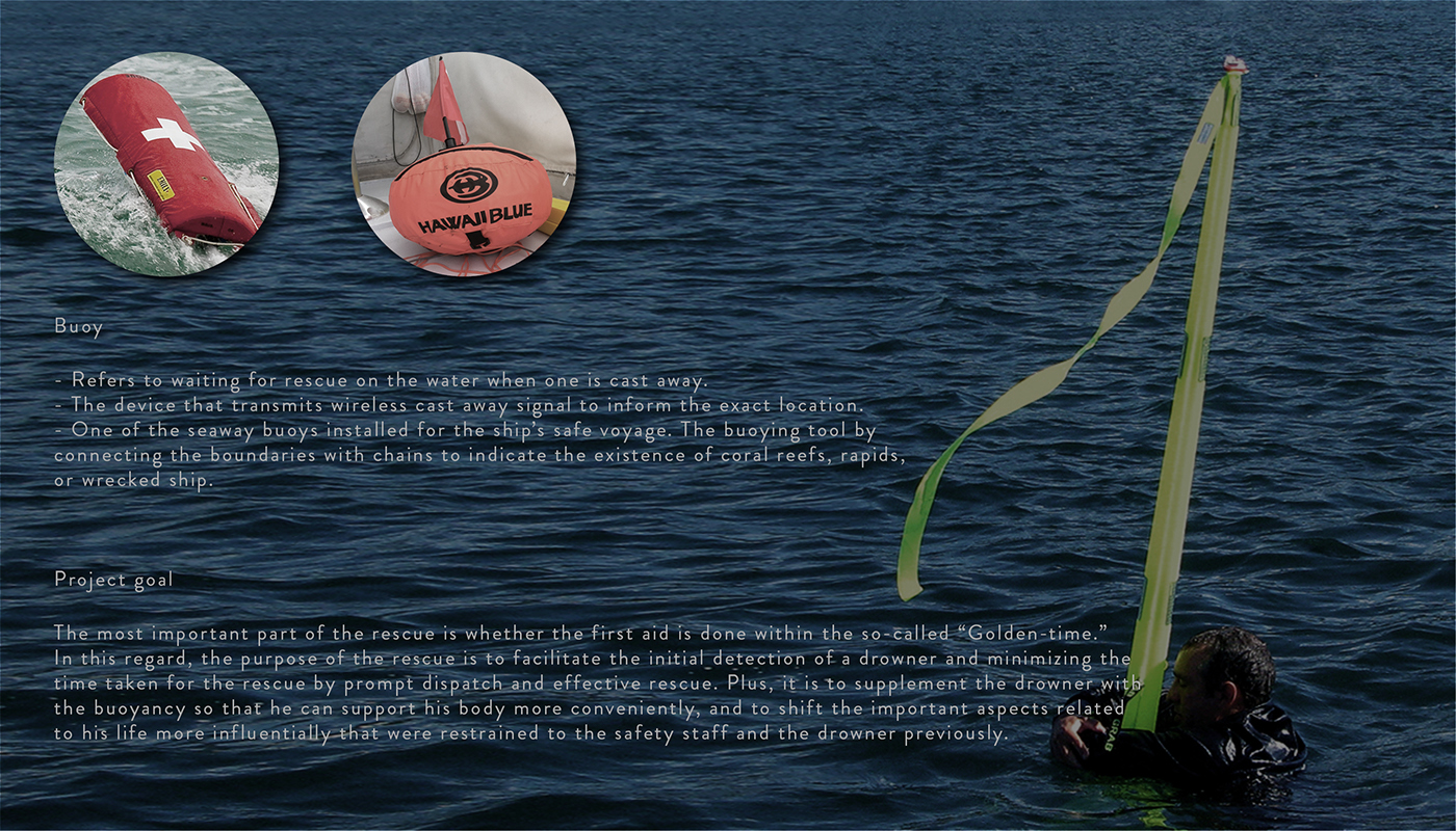 Idea Award，SOS Rocket，recco ，industrial design，SOS water rescue device，