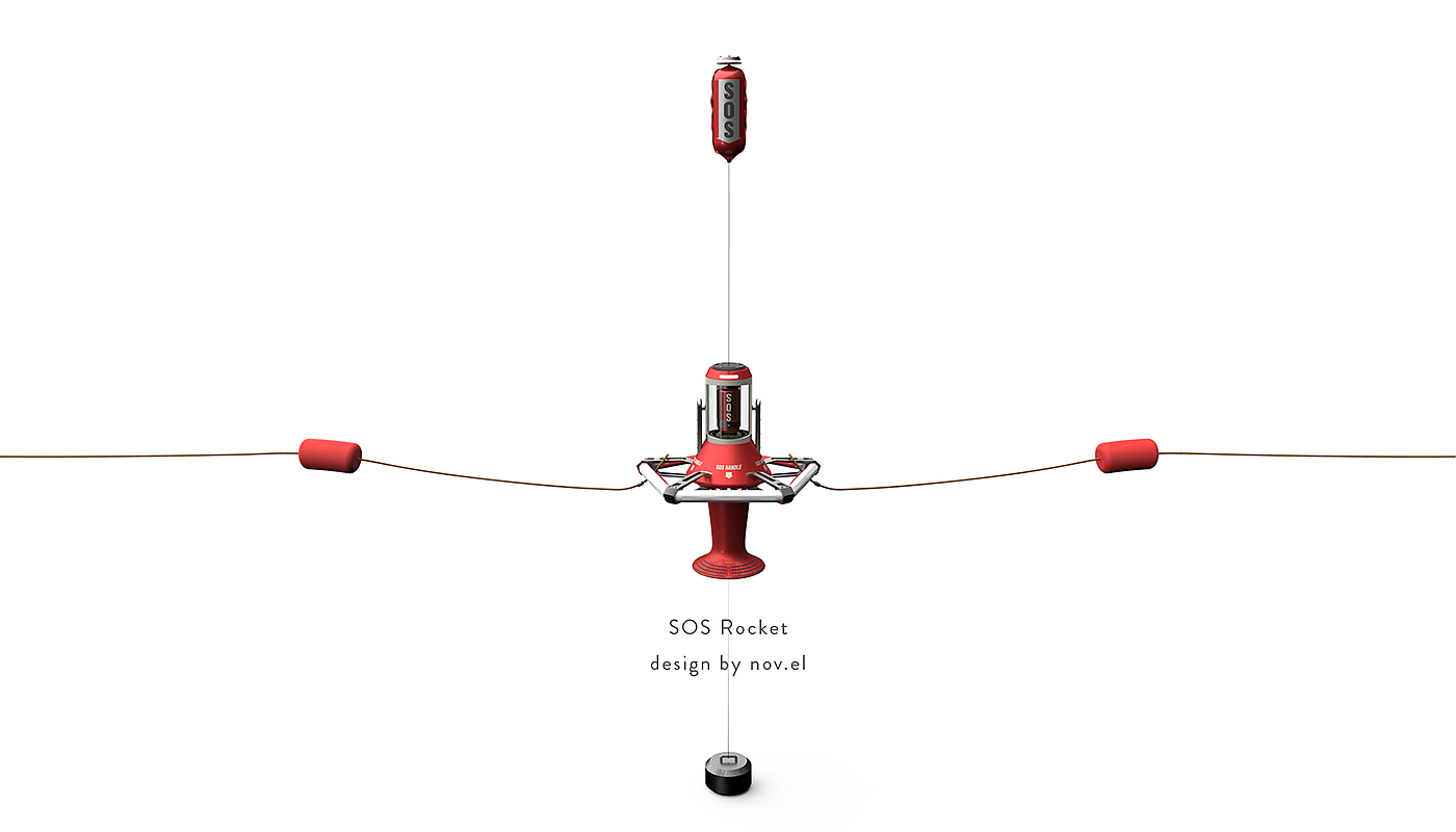 Idea Award，SOS Rocket，recco ，industrial design，SOS water rescue device，