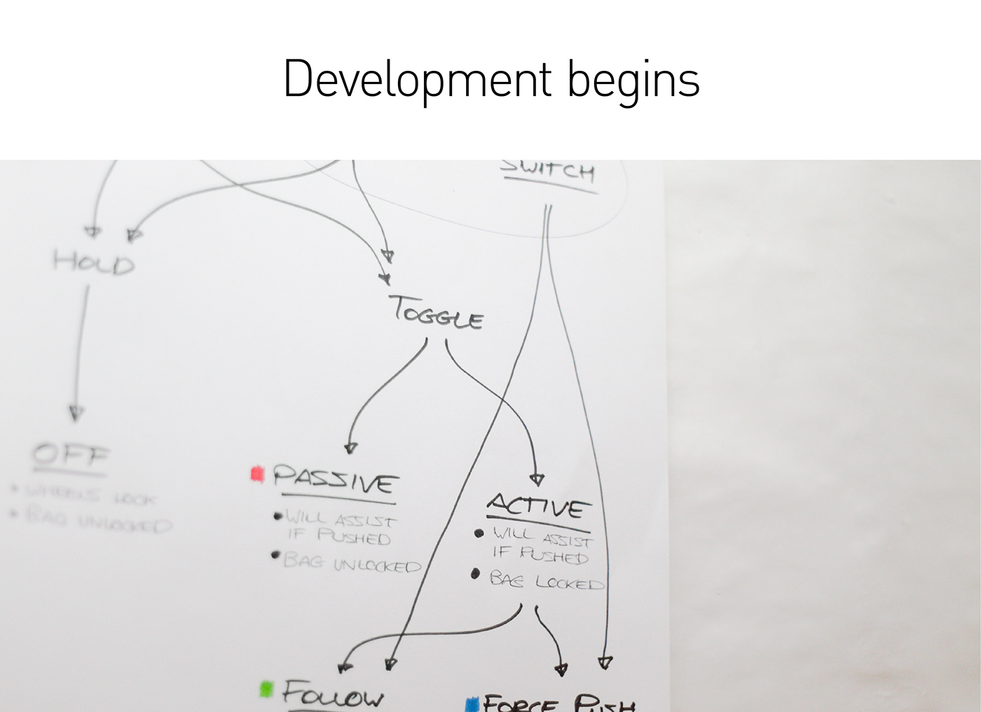 mule，donkey，Means of transport，tool，