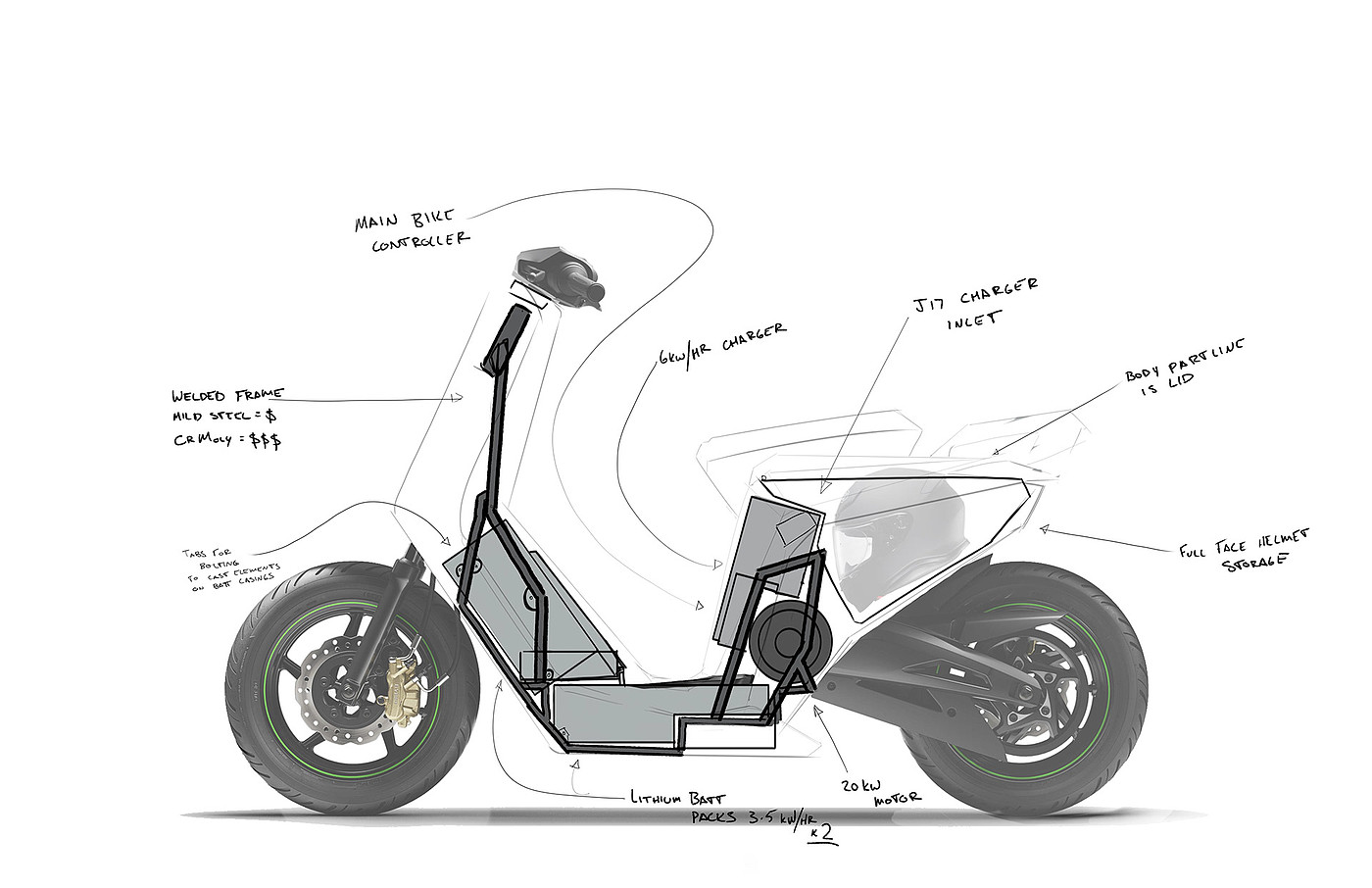 Hand drawn，Automatic design，product design，