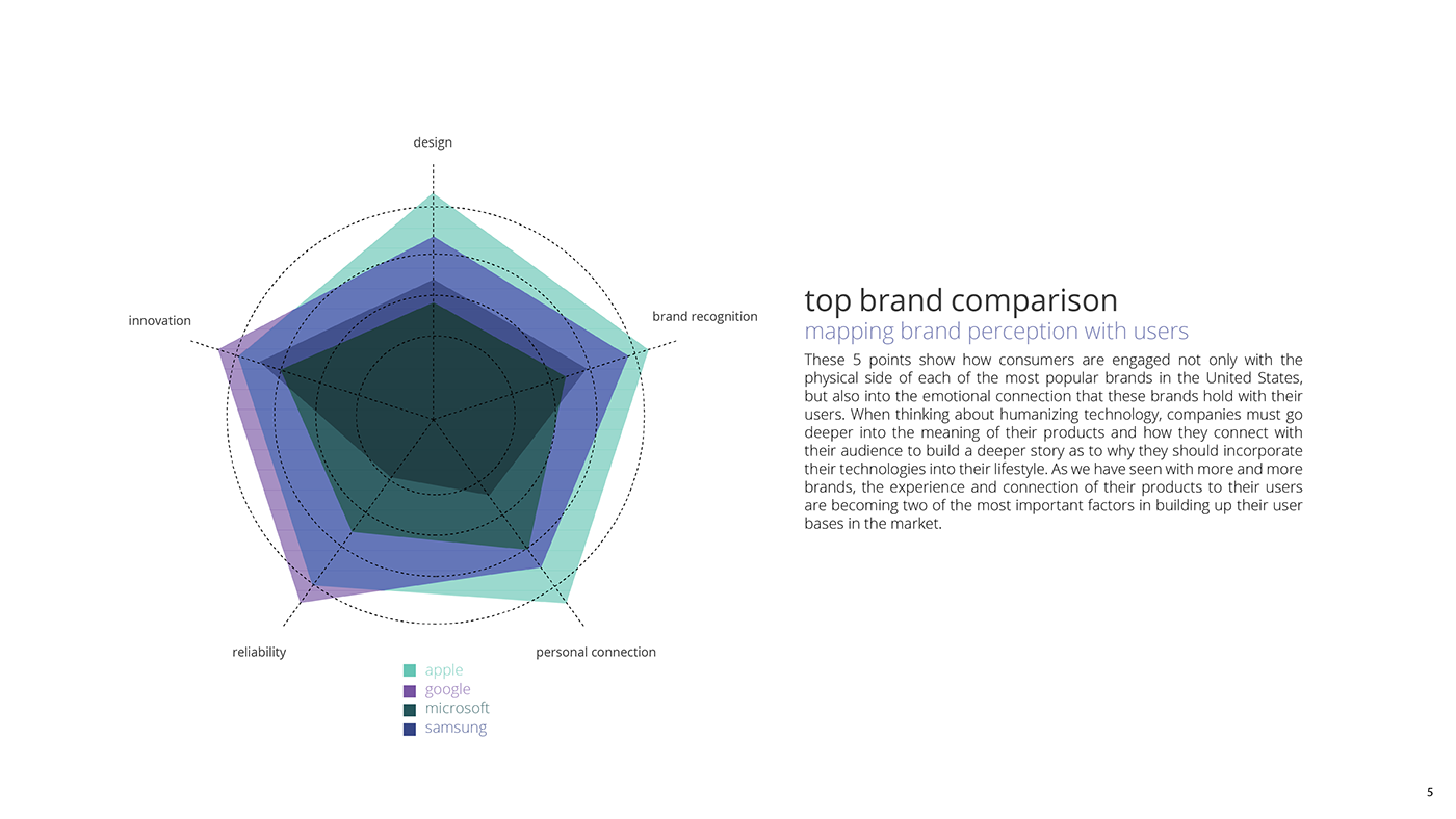 spatial relationship ，Minimalist design ，square，sound，