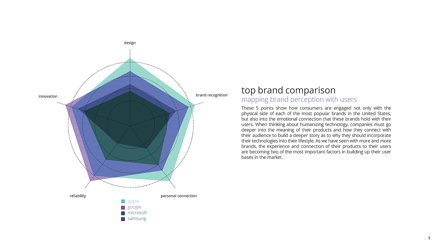 spatial relationship ，Minimalist design ，square，sound，