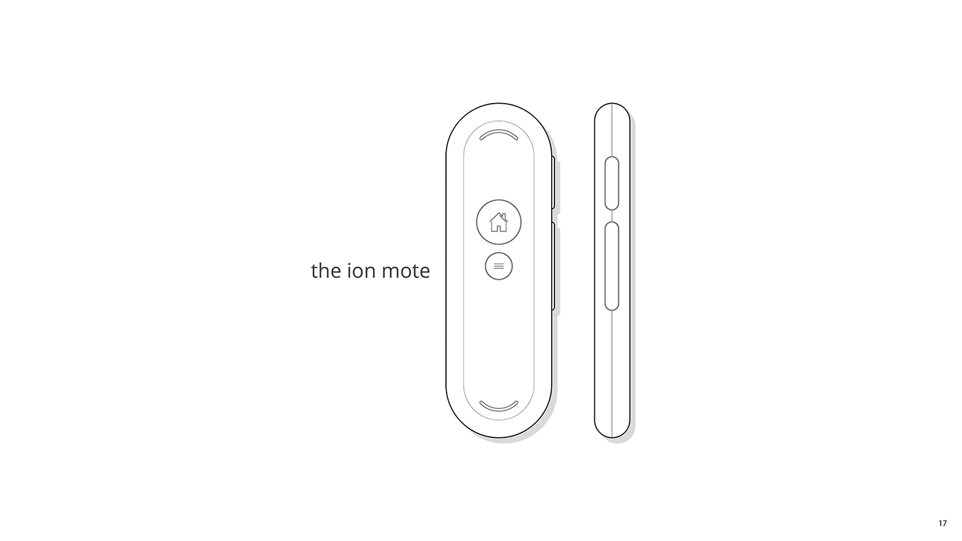 spatial relationship ，Minimalist design ，square，sound，