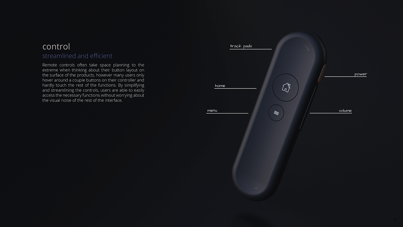 spatial relationship ，Minimalist design ，square，sound，